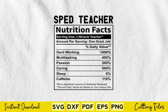 Funny Sped Teacher Nutrition Facts Svg